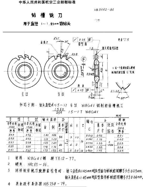 HB 3442-1984 钻槽铣刀 用于直径1~1.95mm的钻头