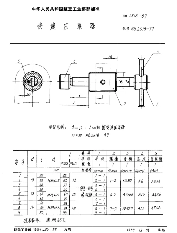 HB 2518-1989 快速压紧器