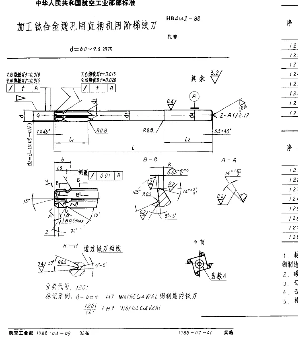 HB 4142-1988 加工钛合金通孔用直柄机用阶梯铰刀.d=6.0~9.5mm