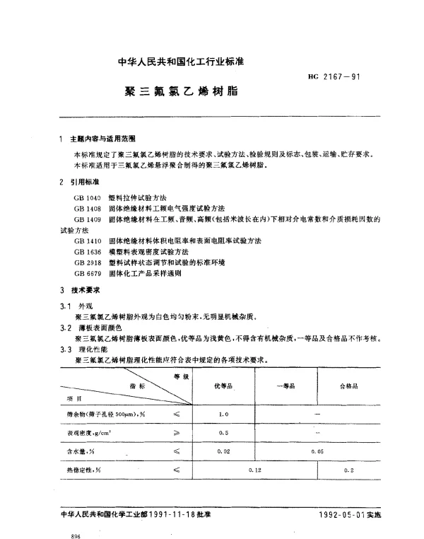 HG 2167-1991 聚三氟氯乙烯树脂