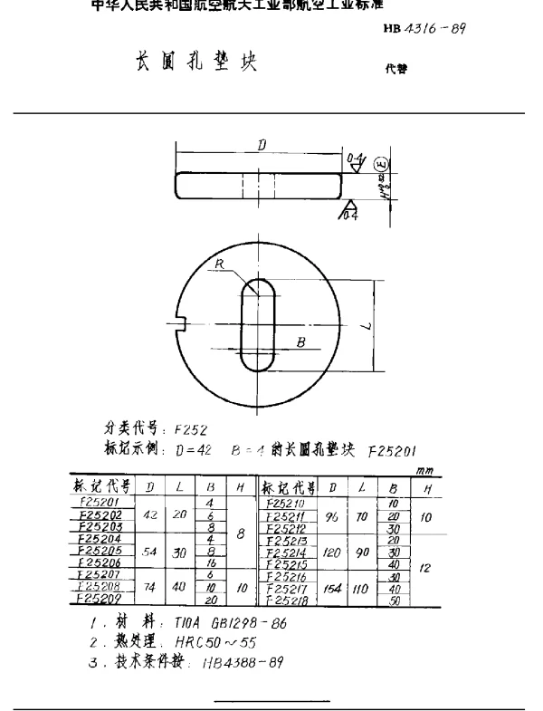 HB 4316-1989 长圆孔垫块
