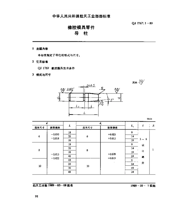 QJ 1767.1-1989 橡胶模具零件 导柱
