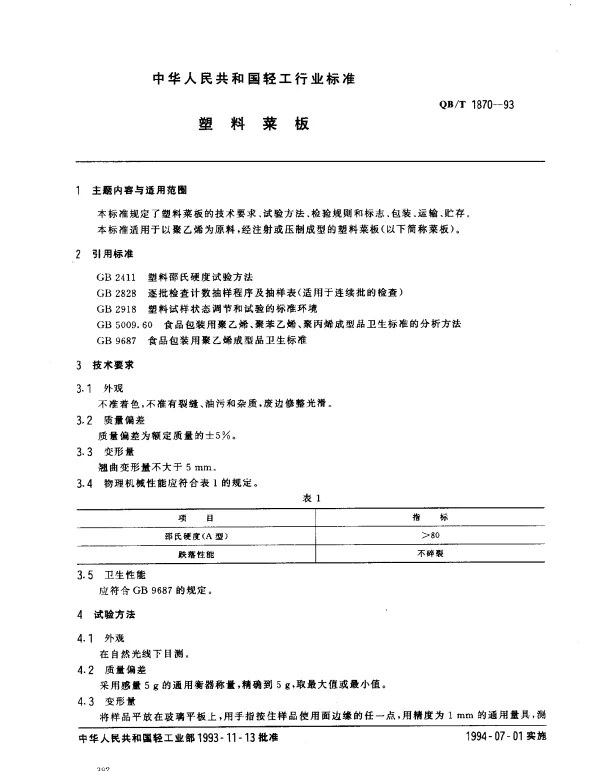 QBT 1870-1993 塑料菜板