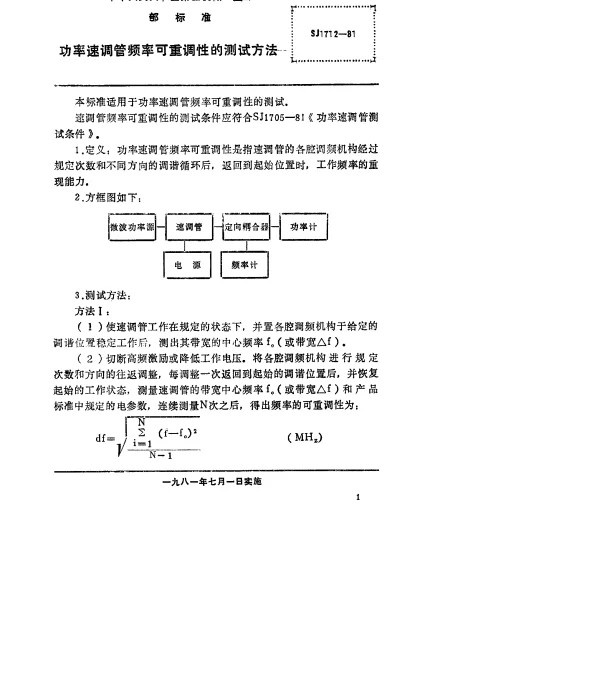SJ 1712-1981 功率速调管频率可重调性的测试方法
