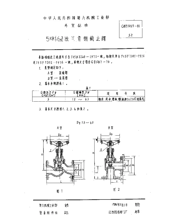 CBM 1069-1981 5kgfcm2法兰青铜截止阀