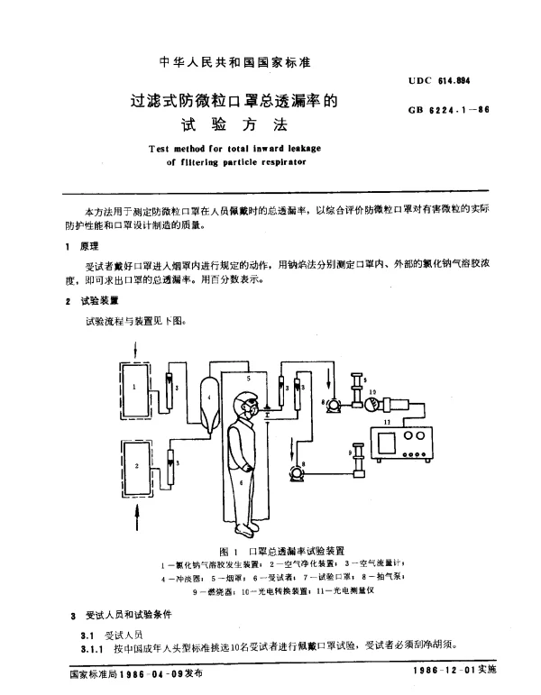GB 6224.1-1986 过滤式防微粒口罩总透漏率的试验方法