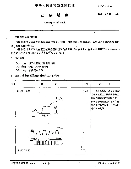 GB 10096-1988 齿条精度