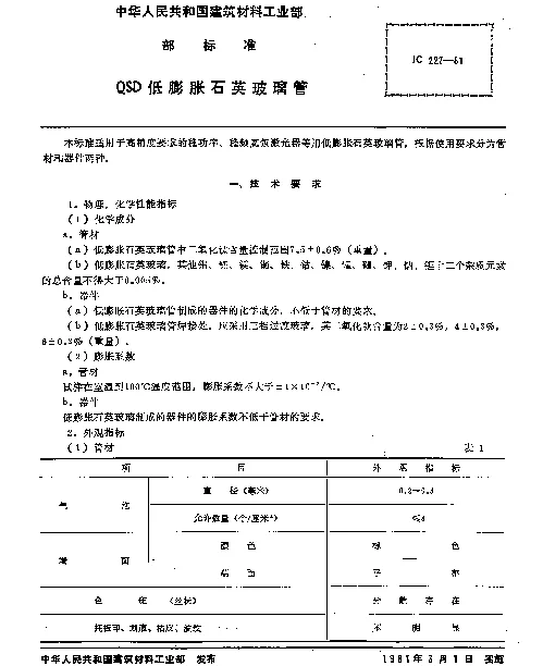 JC 227-1981 QSD低膨胀石英玻璃管