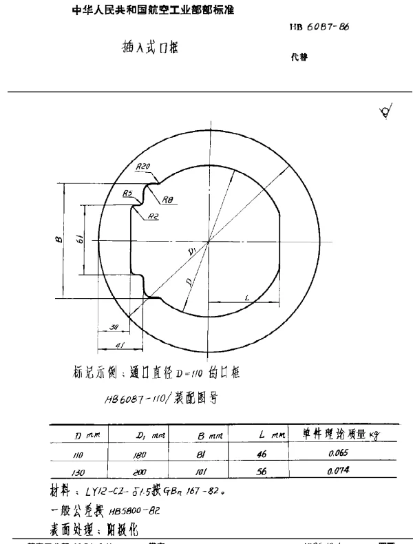 HB 6087-1986 插入式口框