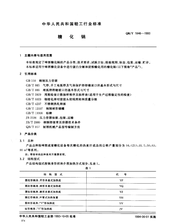 QBT 1846-1993 糖化锅