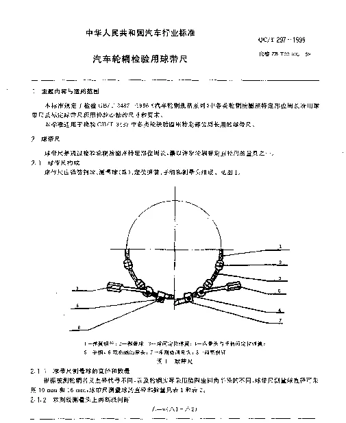 QCT 297-1999 汽车轮辋检验用球带尺