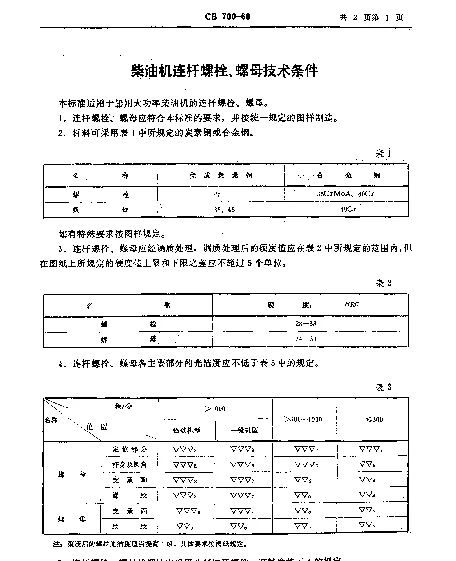 CB 700-1968 柴油机连杆螺栓、螺母技术条件