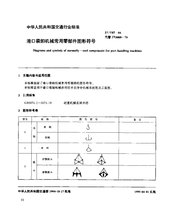JTT 87-1994 港口装卸机械常用零部件图形符号