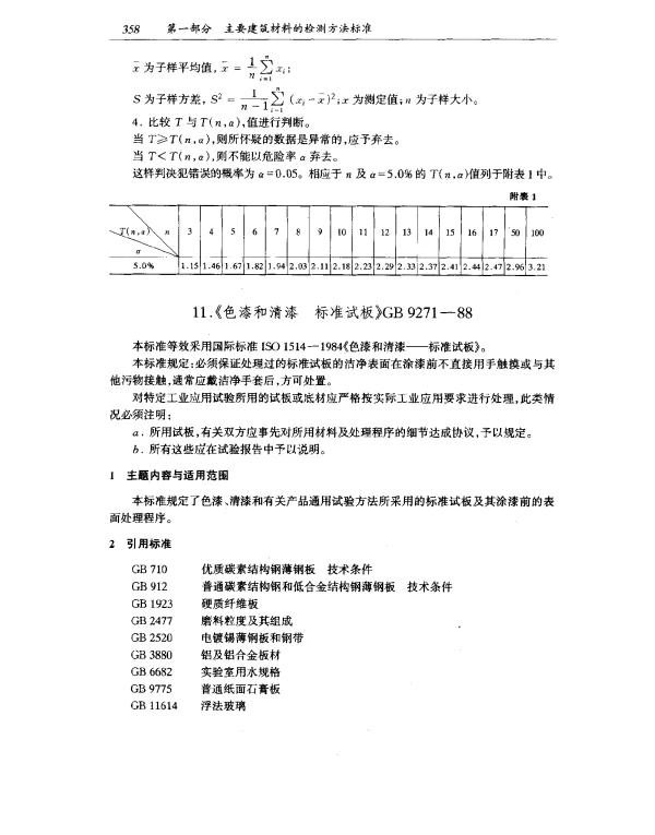 GB 9271-1988 色漆和清漆 标准试板