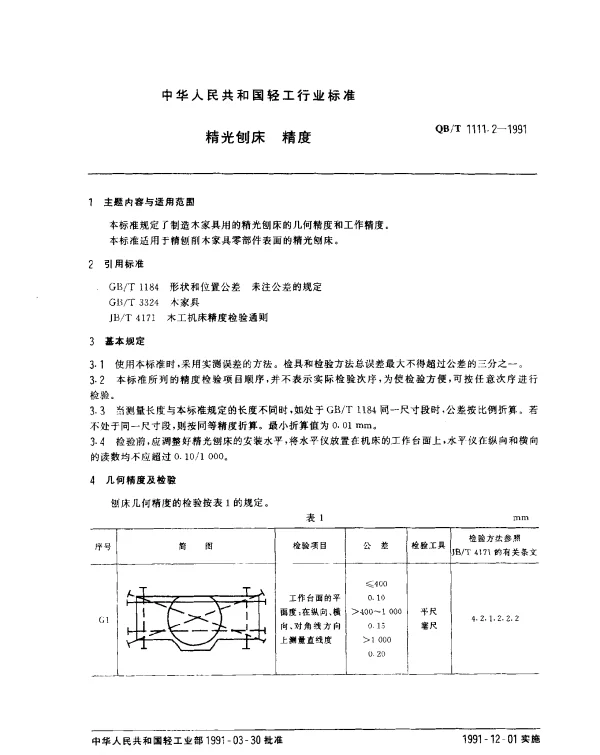 QBT 1111.2-1991 精光刨床.精度