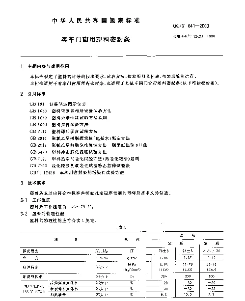 QCT 641-2000 客车门窗用塑料密封条