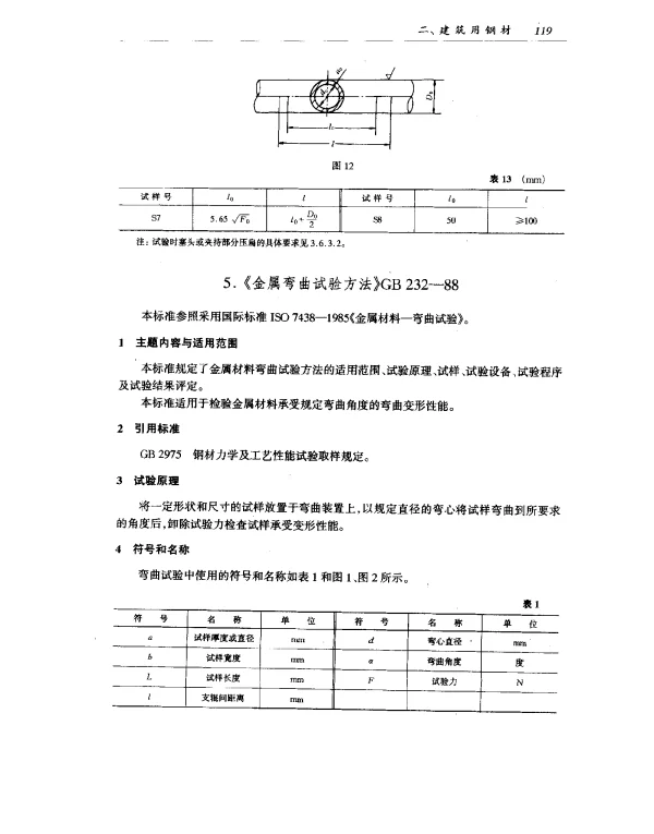 GB 232-1988 金属弯曲试验方法
