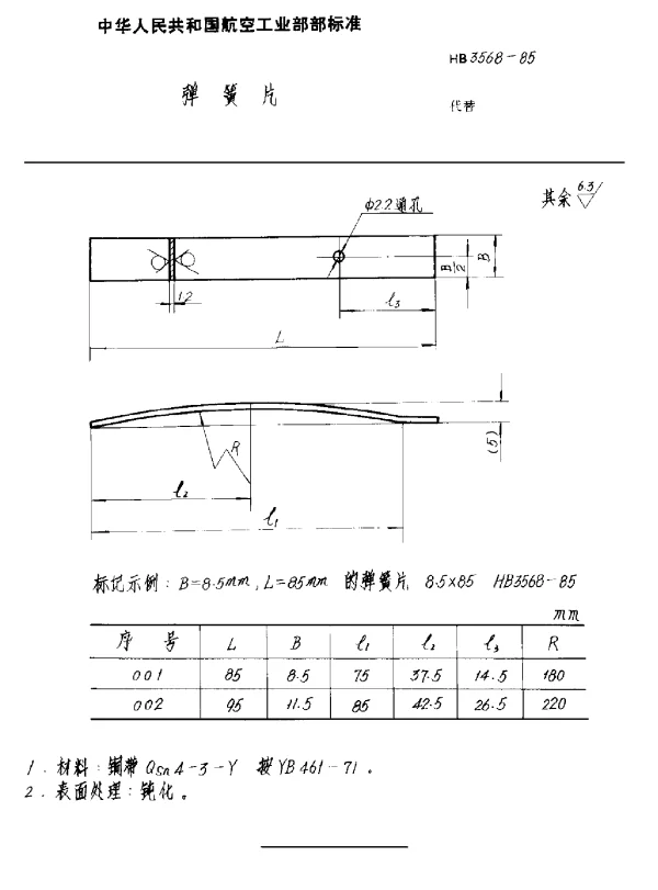 HB 3568-1985 弹簧片