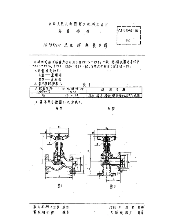 CBM 1045-1981 16kgfcm2法兰球铁截止阀