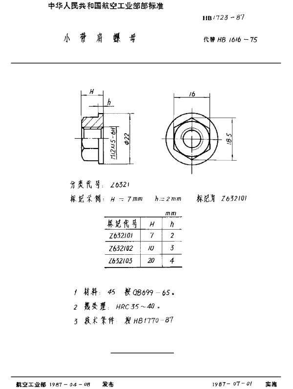 HB 1723-1987 小带肩螺母