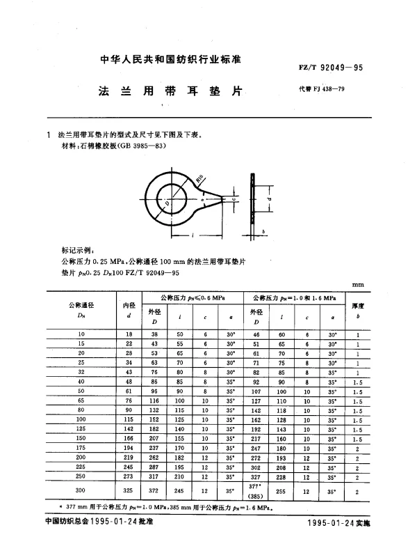 FZT 92049-1995 法兰用带耳垫片