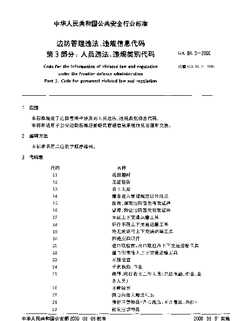 GA 84.3-2000 边防管理违法、违规信息代码.第3部分：人员违法、违规类别代码