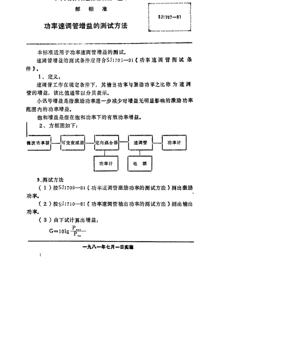 SJ 1707-1981 功率速调管增益的测试方法