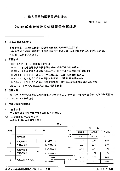 YDT 664-1994 2GHz 数字微波收发信机质量分等标准