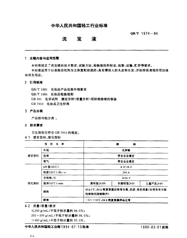QBT 1974-1994 洗发液