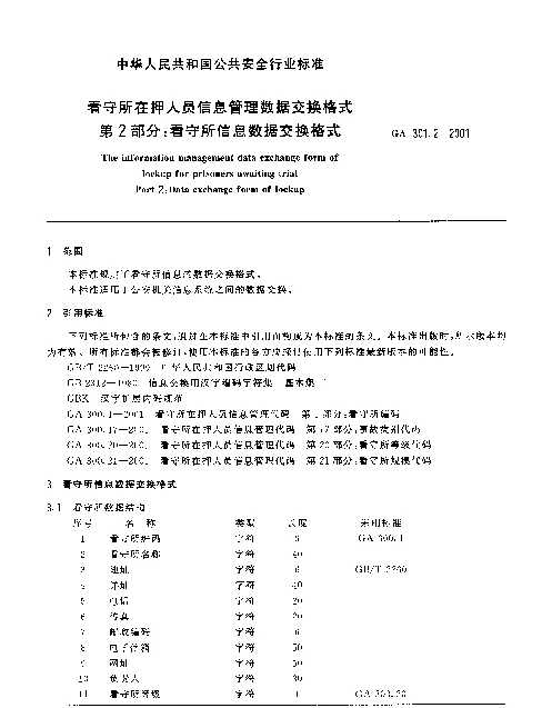 GA 301.2-2001 看守所在押人员信息管理数据交换格式.第2部分：看守所信息数据交换格式