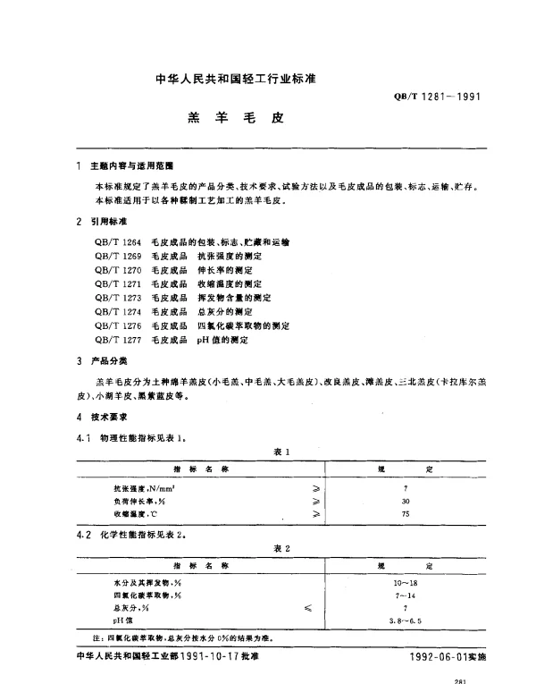 QBT 1281-1991 羔羊毛皮