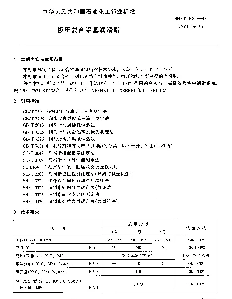 SHT 0534-1993 极压复合铝基润滑脂
