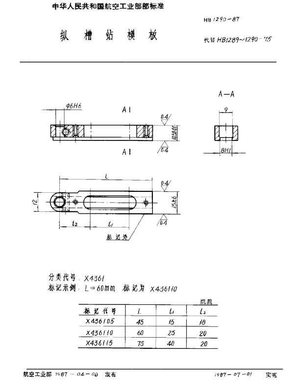 HB 1290-1987 纵槽钻模板