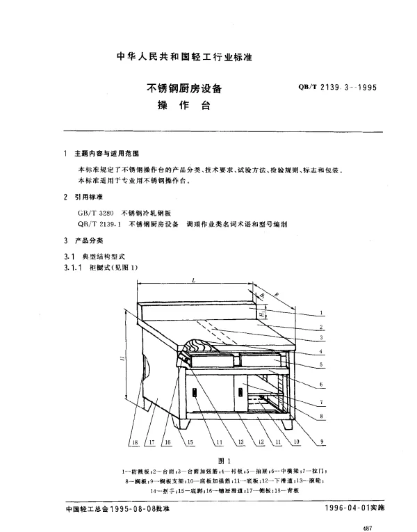 QBT 2139.3-1995 不锈钢厨房设备.操作台
