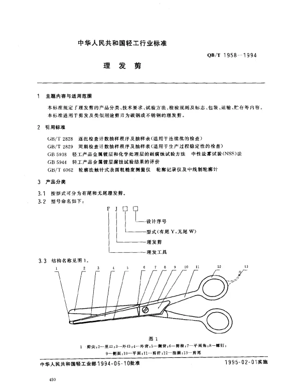 QBT 1958-1994 理发剪