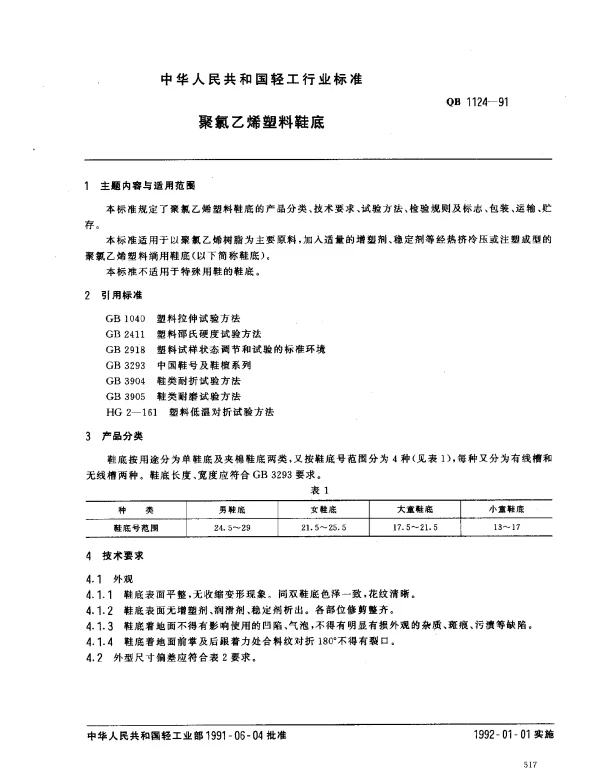 QB 1124-1991 聚氯乙烯塑料鞋底