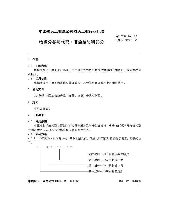 QJ 2774.2A-1998 物资分类与代码 非金属材料部分
