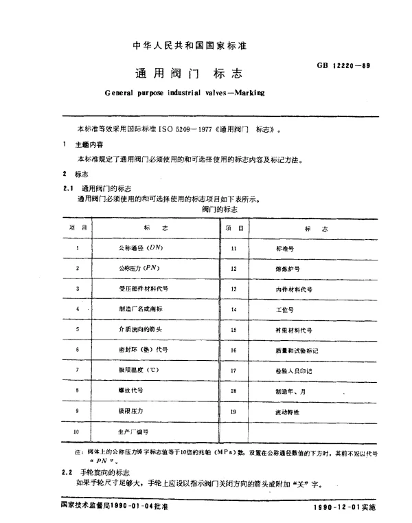 GB 12220-1989 通用阀门标志