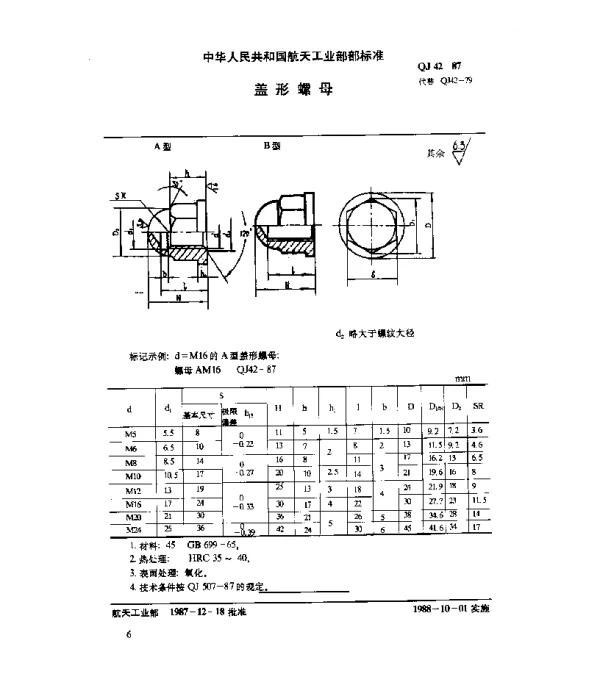 QJ 42-1987 通用零件 盖形螺母