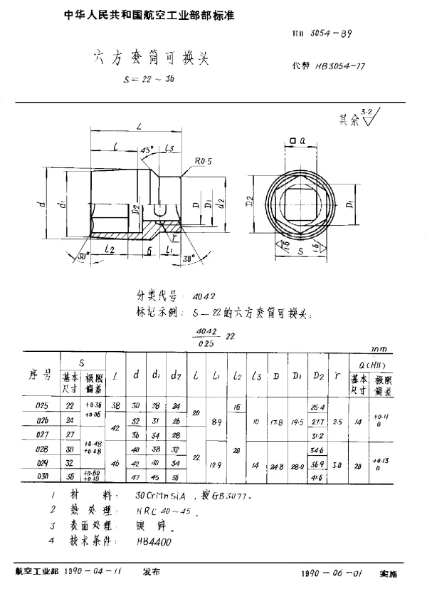 HB 3054-1989 六方套筒可换头 S=22~36