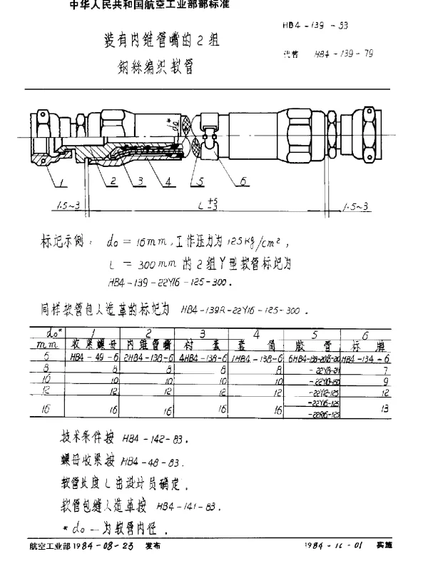 HB 4-139-1983 装有内锥管嘴的2组钢丝编织软管