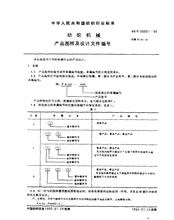 FZT 90061-1995 纺织机械 产品图样及设计文件编号