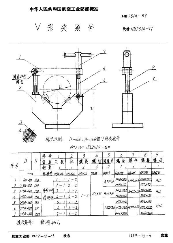 HB 2514-1989 V形夹紧件