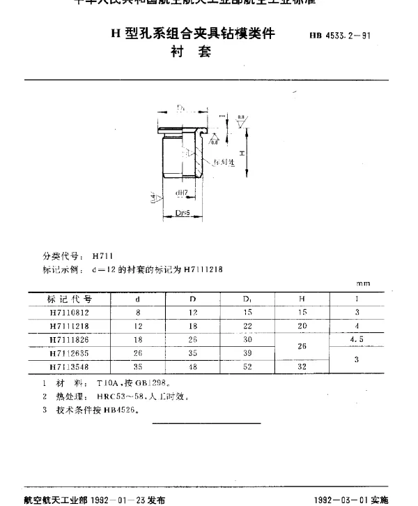 HB 4533.2-1991 H型孔系组合夹具钻模类件.衬套
