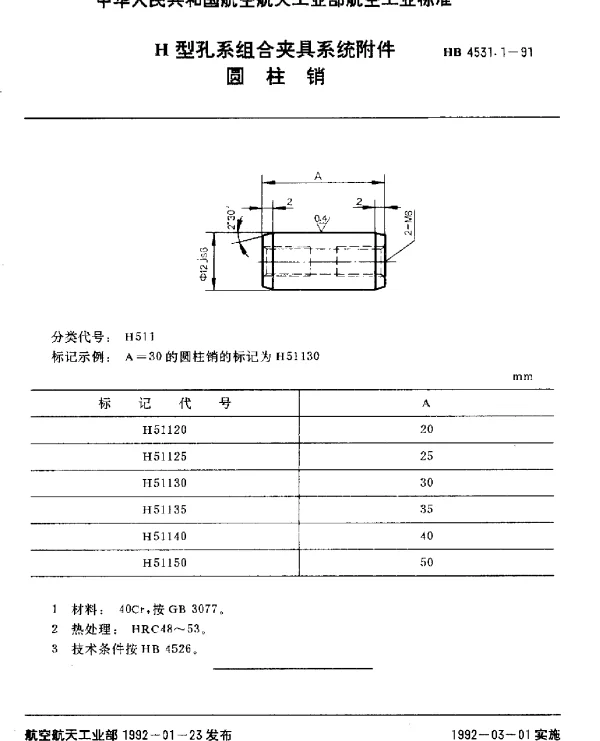 HB 4531.1-1991 H型孔系组合夹具系统附件.圆柱销