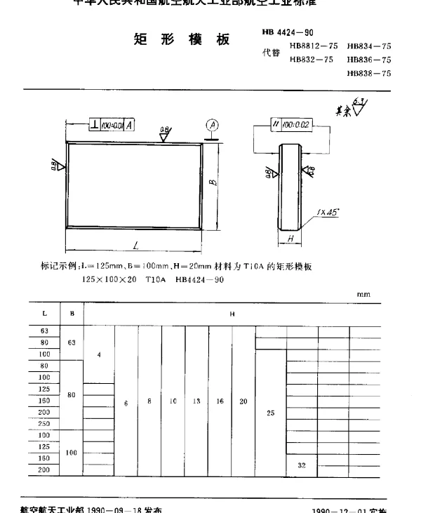HB 4424-1990 矩形模板