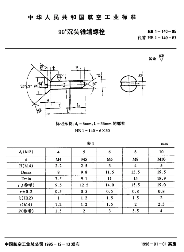HB 1-140-1995 90°沉头锥端螺栓