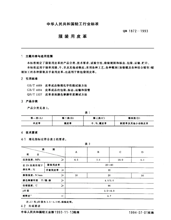 QB 1872-1993 服装用皮革