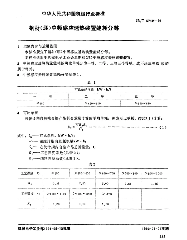 JBT 5712-1991 钢材(坯)中频感应透热装置 能耗分等
