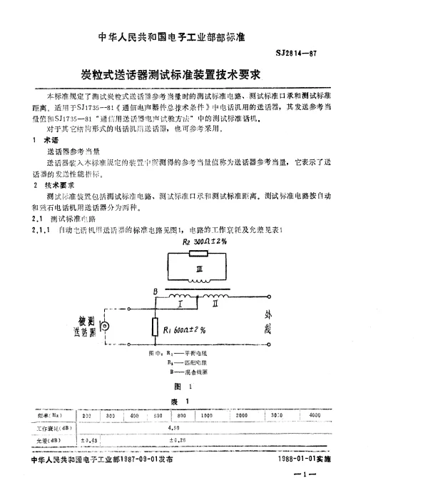 SJ 2814-1987 炭粒式送话器测试标准装置.技术要求